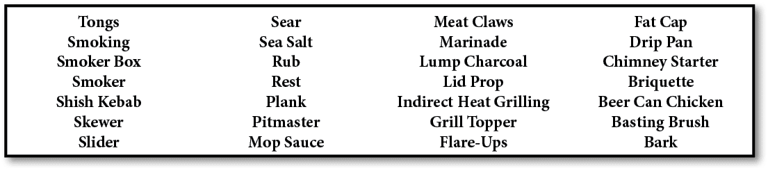 Tongs Smoking Smoker Box Smoker Shish Kebab Skewer Slider Sear Sea Salt Rub Rest Plank Pitmaster Mop Sauce Meat Claws...